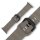 Endurance Armband